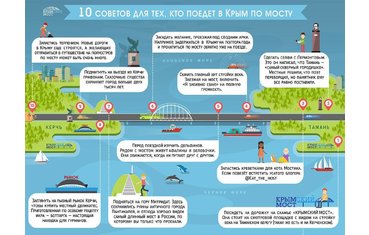 10 советов по крымскому мосту