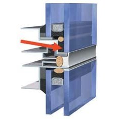 Sikasil SG-500 - Силиконовые герметики 